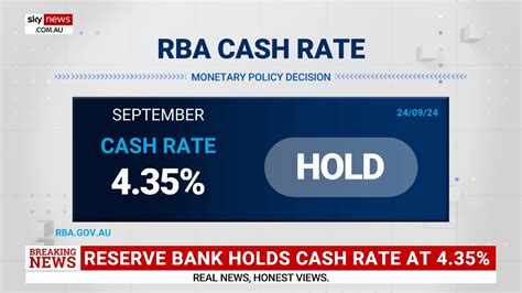 The trifecta needed for RBA to cut interest rates in November.